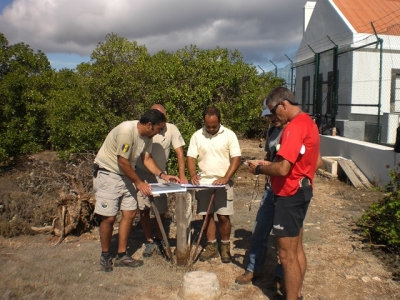Ações de planeamento